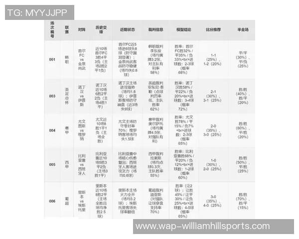聚焦杭州排球队耐力提升与欧冠足球赛事的精彩对比分析