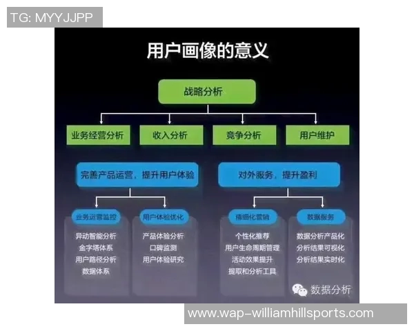 重庆羽毛球队配合表现与欧冠足球数据分析的深度探讨